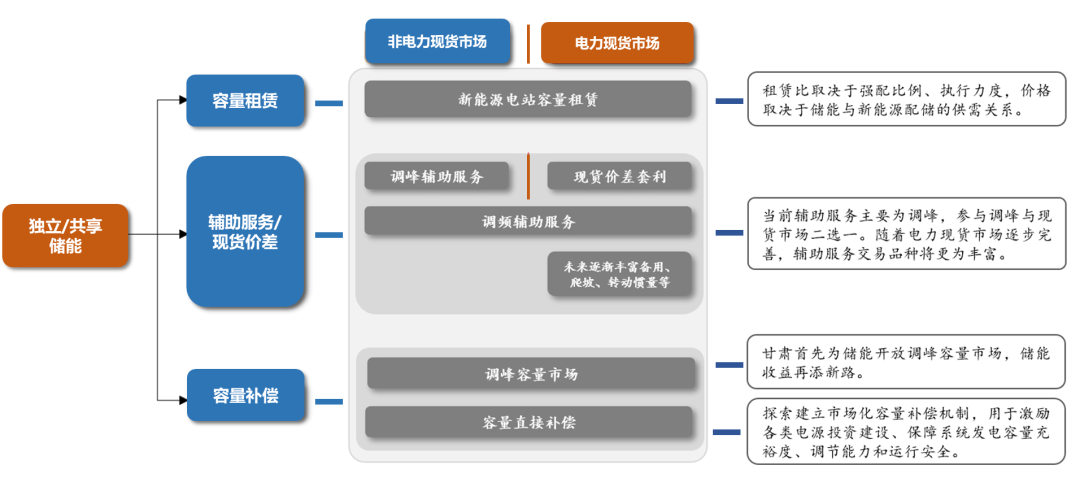 78f49b4cf79d479dee934bc87e type=content凯