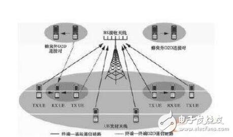 未来的十大新科技凯发k8登录改变